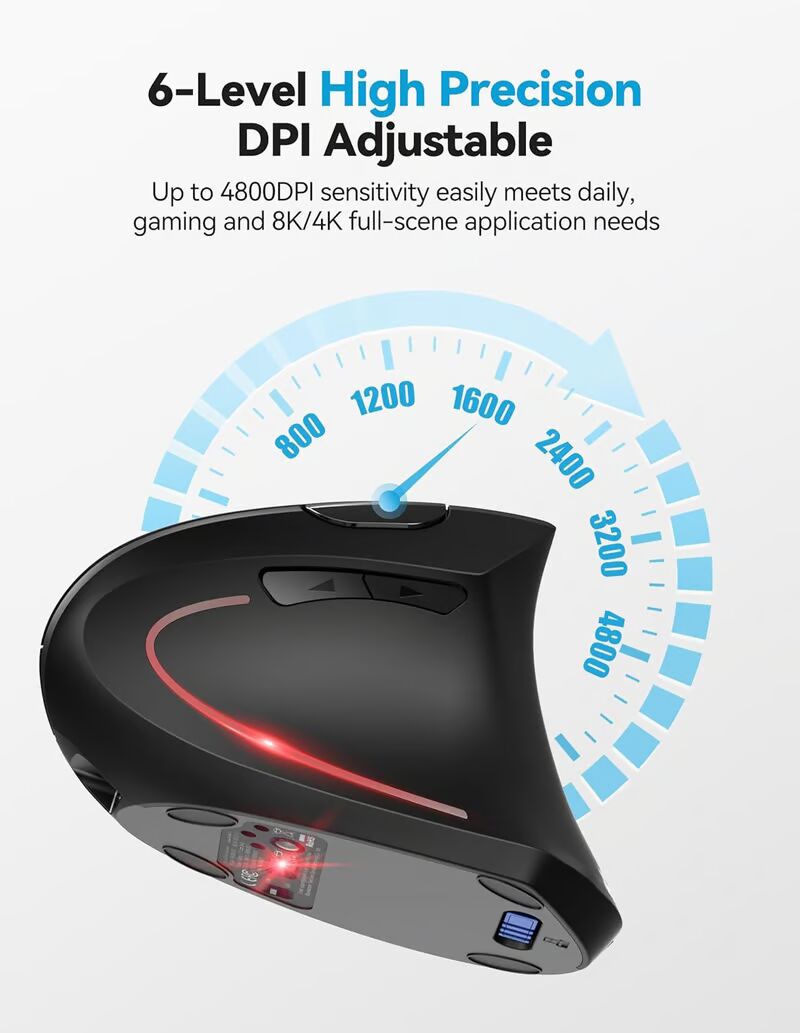 Ergonomic Wireless Mouse with Multi-Device Connectivity and Enhanced Precision