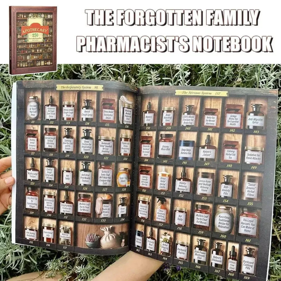 Forgotten Home Apothecary