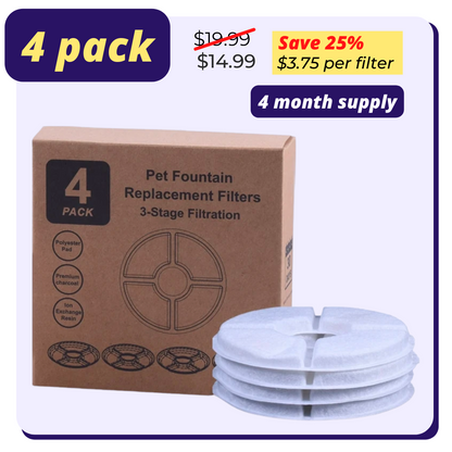 PurrHydration™ Replacement Filters