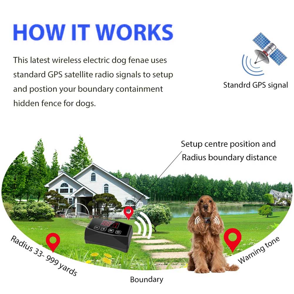 Doglory®️ GPS Wireless Dog Fence Collar