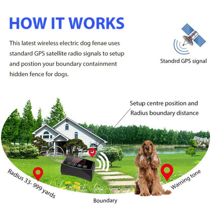 Doglory®️ GPS Wireless Dog Fence Collar