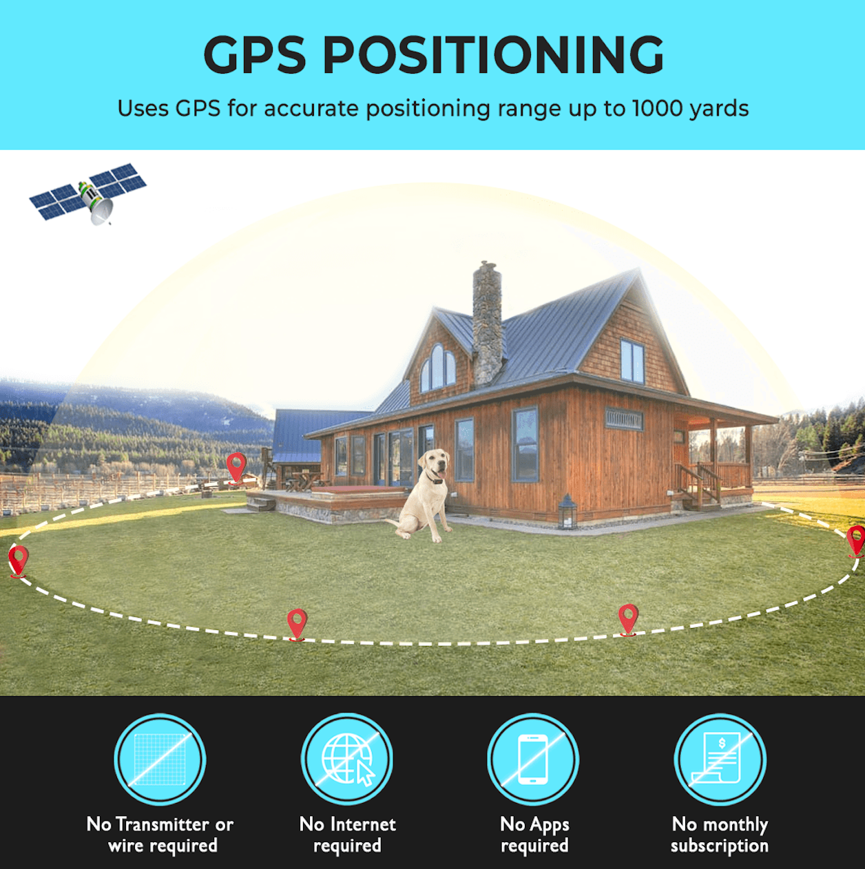 Doglory®️ GPS Wireless Dog Fence Collar