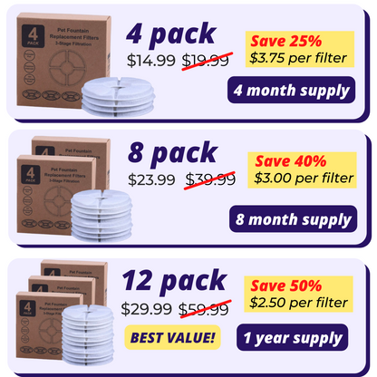 PurrHydration™ Replacement Filters