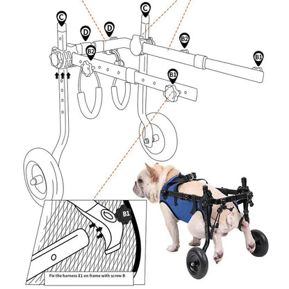 RehabOS Dog Wheelchair: Gentle Hind Leg Mobility Assistance