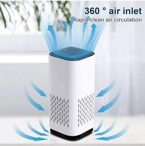 Pet Air Purifier