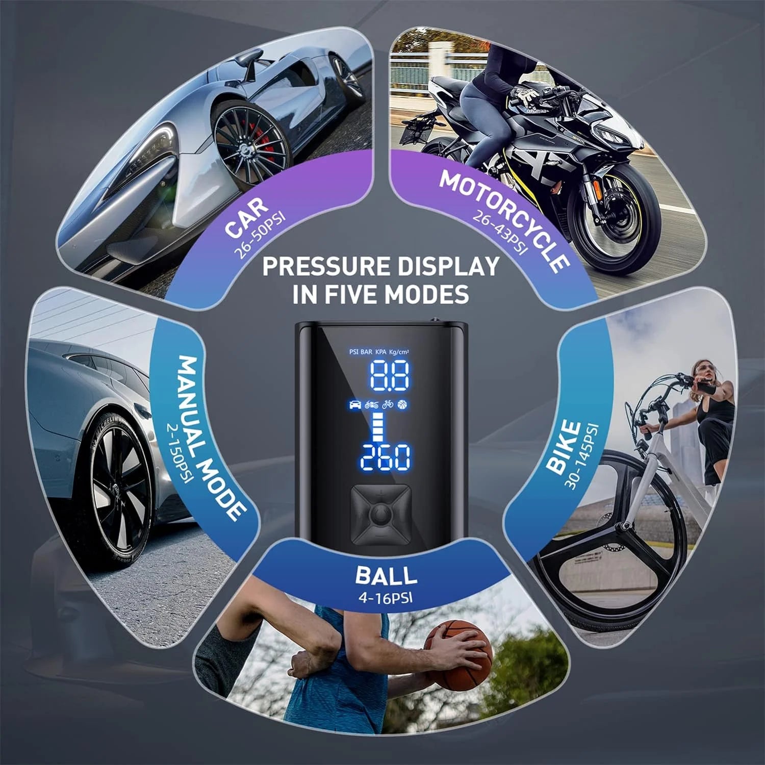 GloryPump All-In-One Portable Air Pump