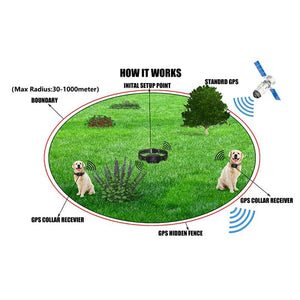 GPS Wireless Dog Fence Outdoor Pet Electronic Fencing Device Waterproof Dog Training Collar Electric Shock 100~3280 Ft Range